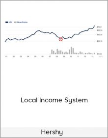 Hershy – Local Income System