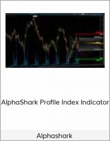 Alphashark – AlphaShark Profile Index Indicator