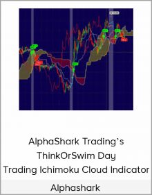 Alphashark – AlphaShark Trading’s ThinkOrSwim Day Trading Ichimoku Cloud Indicator