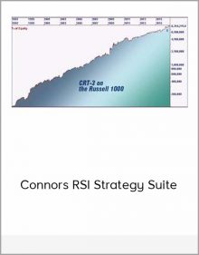 Connors RSI Strategy Suite