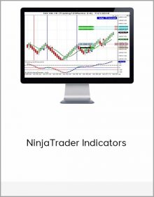 NinjaTrader Indicators