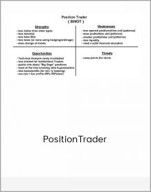 PositionTrader