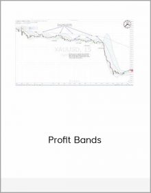 Profit Bands