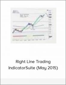 Right Line Trading IndicatorSuite (May 2015)