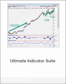 Ultimate Indicator Suite