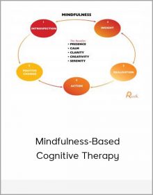 Mindfulness-Based Cognitive Therapy