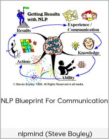 nlpmind (Steve Boyley) – NLP Blueprint For Communication