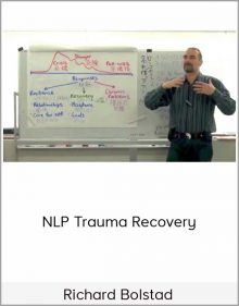 Richard Bolstad – NLP Trauma Recovery