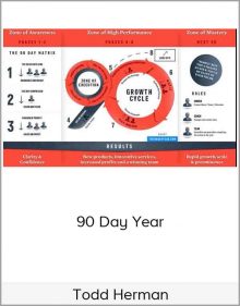 Todd Herman – 90 Day Year