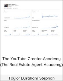 Graham Stephan – The YouTube Creator Academy (The Real Estate Agent Academy)