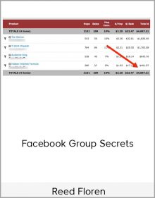 Reed Floren - Facebook Group Secrets