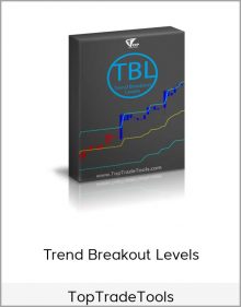 TopTradeTools – Trend Breakout Levels