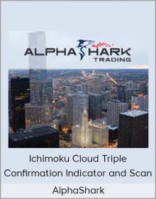 AlphaShark – Ichimoku Cloud Triple Confirmation Indicator and Scan