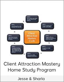 Jesse & Sharla – Client Attraction Mastery Home Study Program