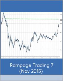 Rampage Trading 7, (Nov 2015)