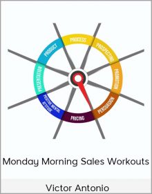 Victor Antonio - Monday Morning Sales Workouts