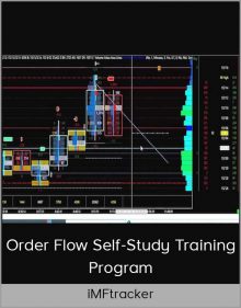 iMFtracker - Order flow self-study training program