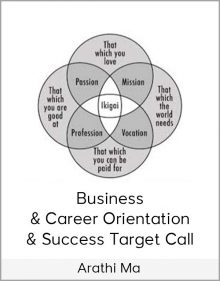 Arathi Ma - Business & Career Orientation & Success Target Call