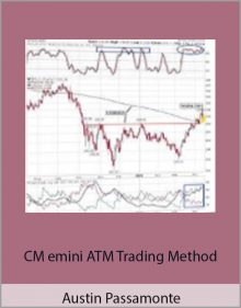 Austin Passamonte – CM emini ATM Trading Method