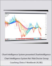 Chart Intelligence System No1 presented -Chartintelligence – Chart Intelligence System No1 Risk Doctor Group Coaching Clinics [153 Videos (MP4 + AVI) + 1 Workbook (XLSB)]