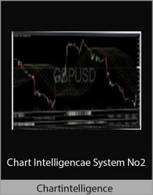 Chart Intelligence System No2 - Chartintelligence