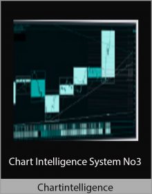 Chart Intelligence System No3 - Chartintelligence