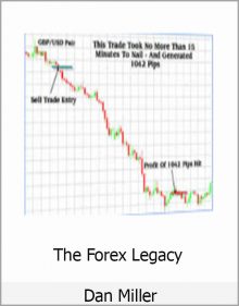 Dan Miller – The Forex Legacy