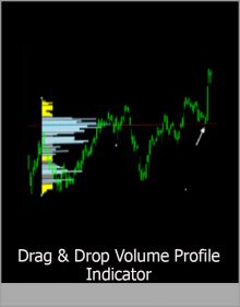 Drag & Drop Volume Profile Indicator