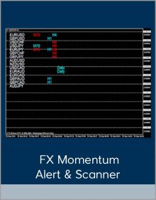 FX Momentum Alert & Scanner