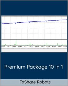 FxShare Robots – Premium package 10 in 1