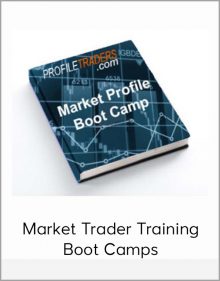 Market Trader Training Boot Camps