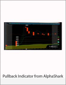 Pullback Indicator from AlphaShark