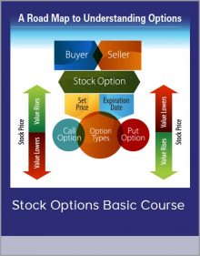 Stock Options Basic Course