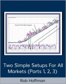 Two Simple Setups For All Markets (Parts 1, 2, 3) from Rob Hoffman