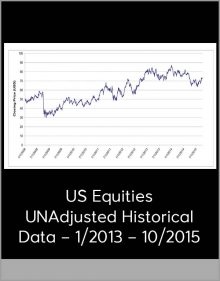 US Equities UNAdjusted Historical Data