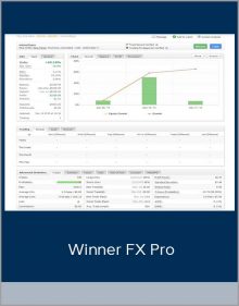 Winner FX Pro