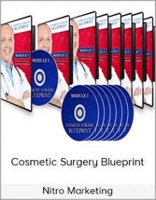 Nitro Marketing – Cosmetic Surgery Blueprint