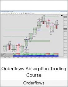 Orderflows - Orderflows Absorption Trading Course