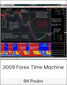 Bill Poulos - 2009 Forex Time Machine