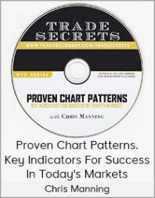 Chris Manning - Proven Chart Patterns