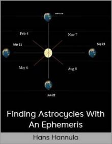 Hans Hannula - Finding Astrocycles With An Ephemeris