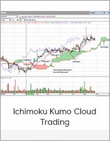 Ichimoku Kumo Cloud Trading