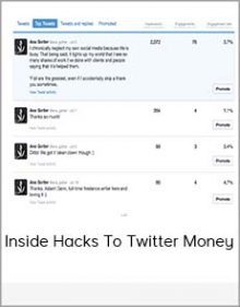 Inside Hacks To Twitter Money