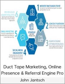 John Jantsch - Duct Tape Marketing, Online Presence & Referral Engine Pro