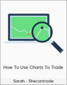 Sarah - Shecantrade - How To Use Charts To Trade