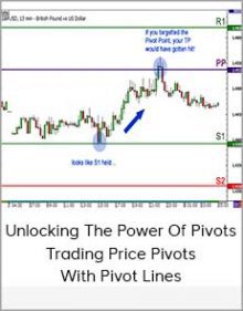 Unlocking The Power Of Pivots - Trading Price Pivots With Pivot Lines