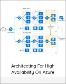 Architecting For High Availability On Azure