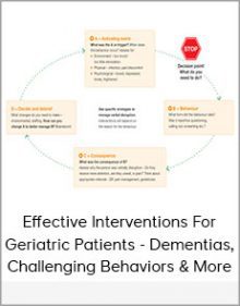 Effective Interventions For Geriatric Patients - Dementias, Challenging Behaviors & More