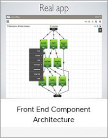 Front End Component Architecture