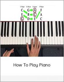 How To Play Piano